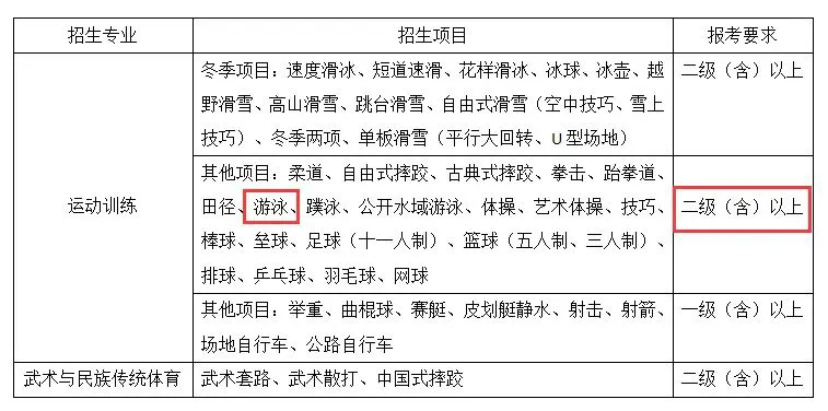 如何通过篮球表演赛制定有效的训练计划_0